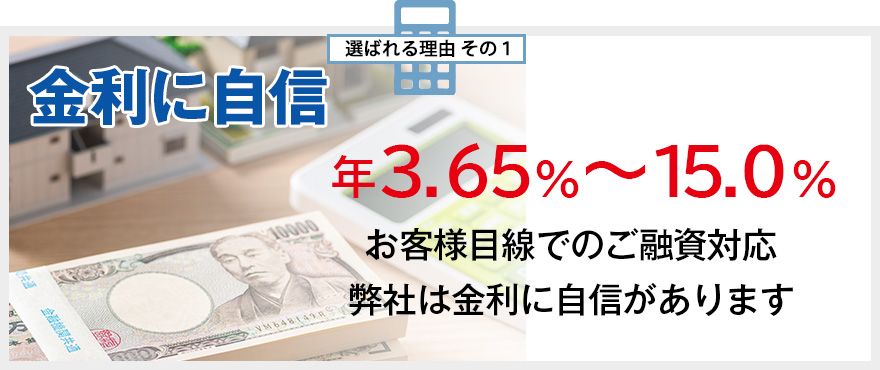 選ばれる理由その1 低金利 3.65%〜15.0% 業界で最低水準!(当社調べ)低金利でご融資します。